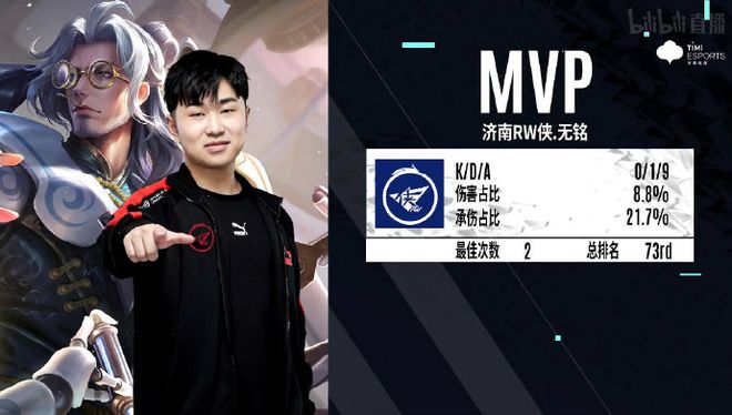 出生于20 出生于20