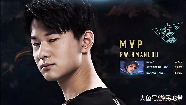 星球员权益 星球员权益